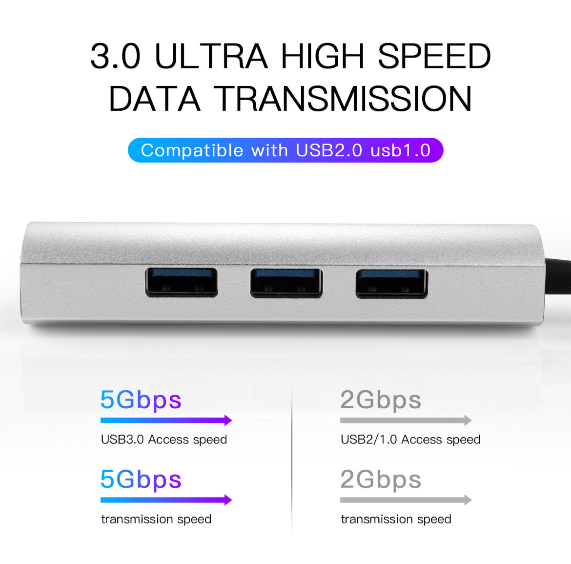 USB Splitter - USB Hub 3.0 - 4 Poorten - USB 3.0 aansluiting - Aluminium