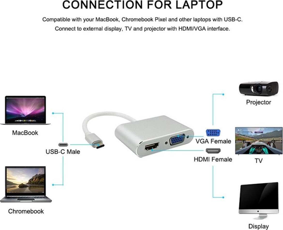 USB-C naar HDMI + VGA Adapter - USB-C Hub - 20 cm - Zilver