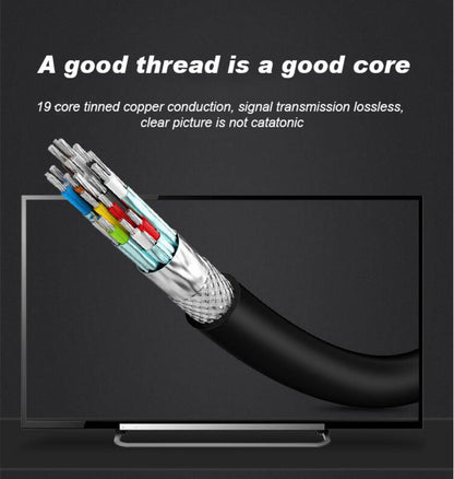 HDMI kabel - 3 Meter - Geschikt voor Playstation 5, TV en Xbox Series X - Ultra HDTV - 4K - Zwart